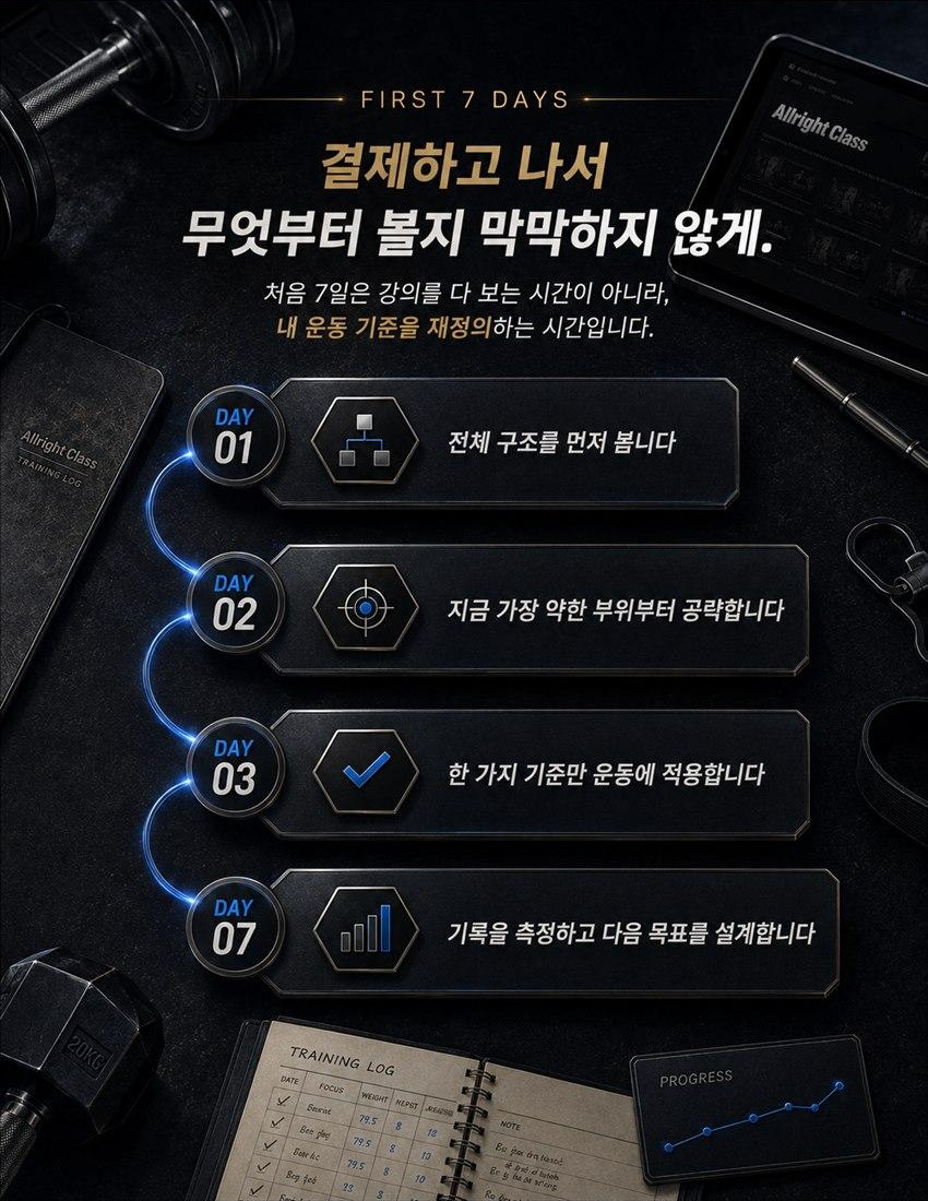 박재훈의 ALLRIGHT CLASS 첫 7일 수강 루트